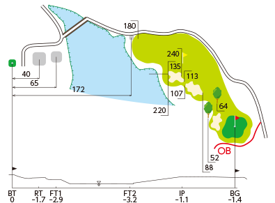 No.18 コース図