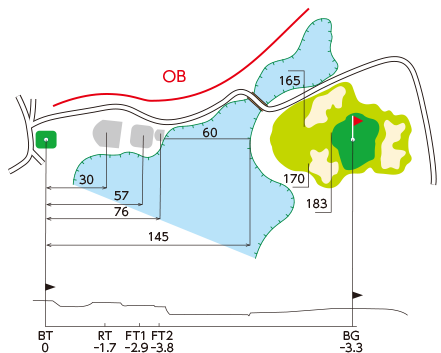 No.6 コース図