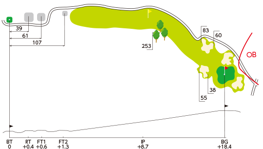 No.9 コース図